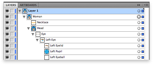 vector layers